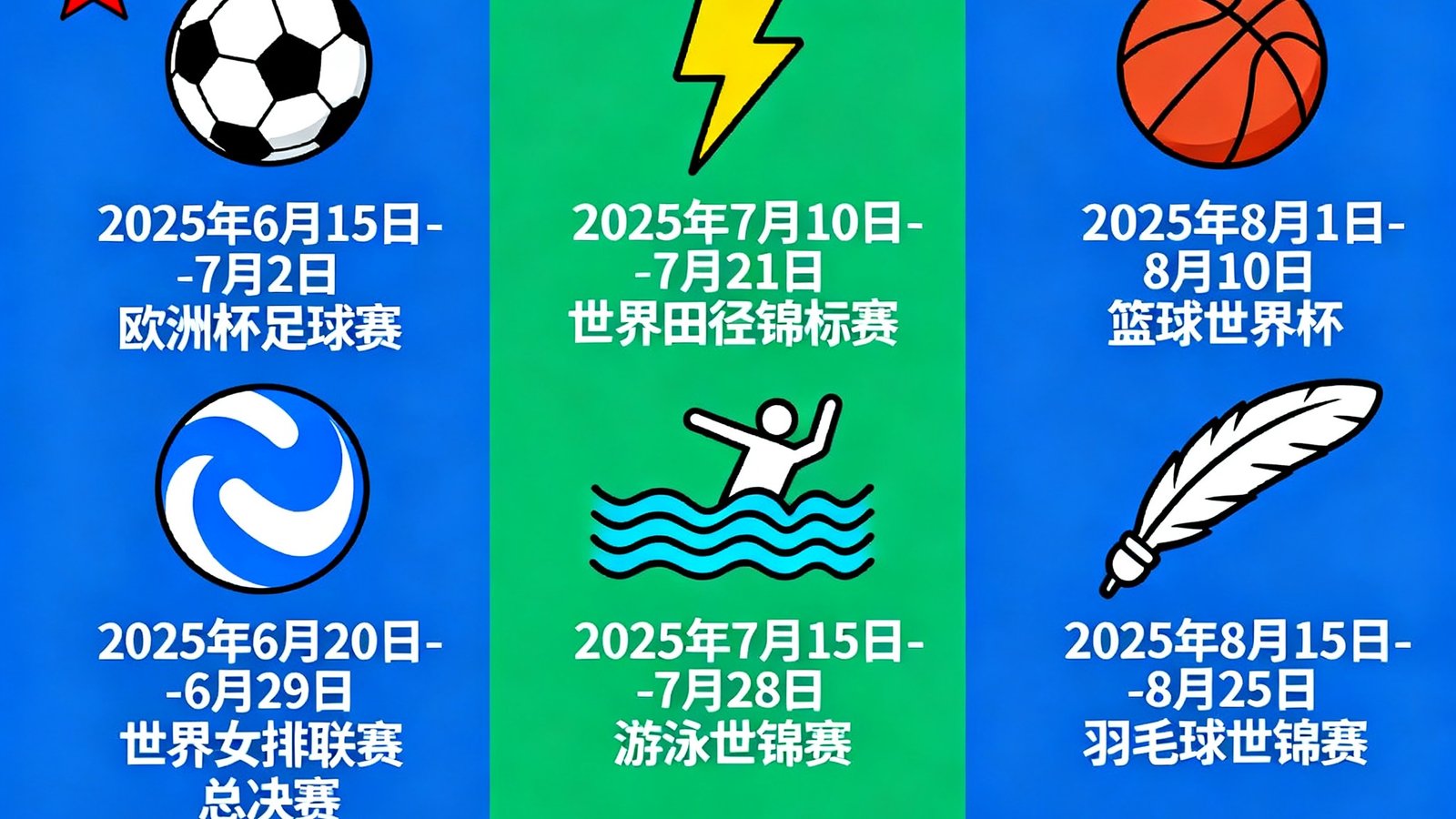 2025年夏季全球体育赛事日历全景图，展示多个体育项目的赛程安排和重点赛事标识